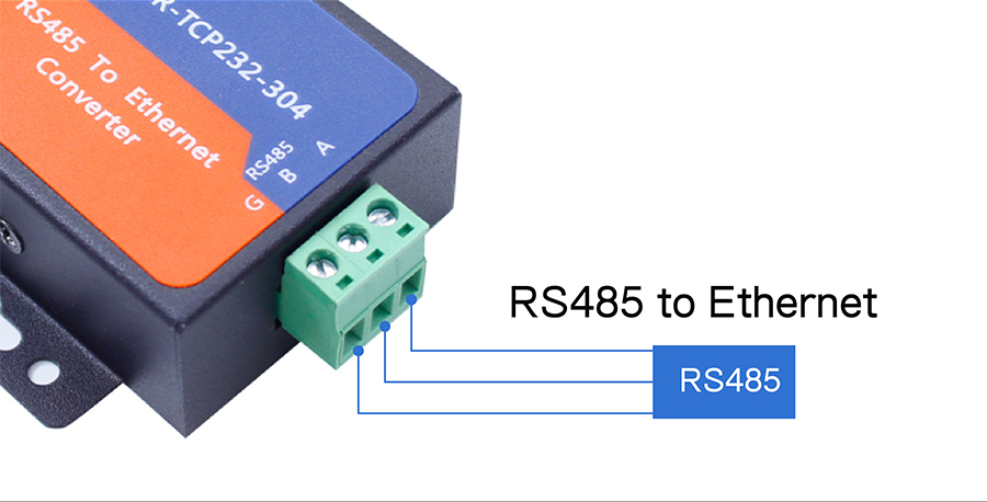USR-TCP232-304: RS2485 to Ethernet